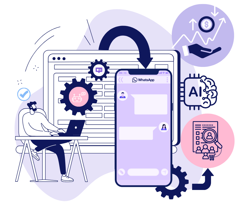 Sistema digital que trabaja por ti